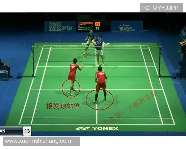 专业解读:重庆羽毛球队的整体压制打法 专业解读:重庆羽毛球队的整体压制打法