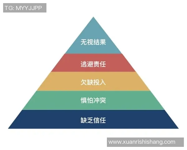 乒乓球焦点：广州乒乓球队的团队协作探讨