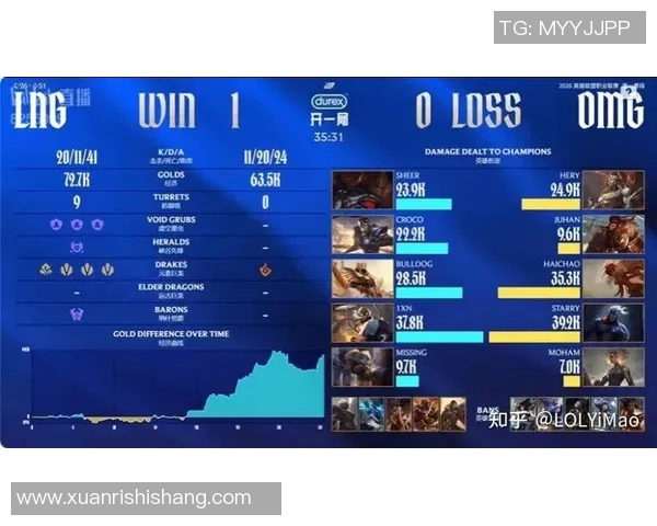 2026CS_GO战术排名:LNG创新高_1 2026CS_GO战术排名:LNG创新高_1