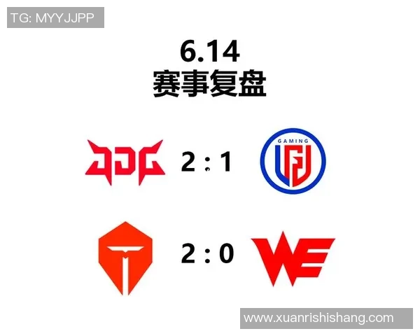 2026王者荣耀比赛经验排名：JDG创新高