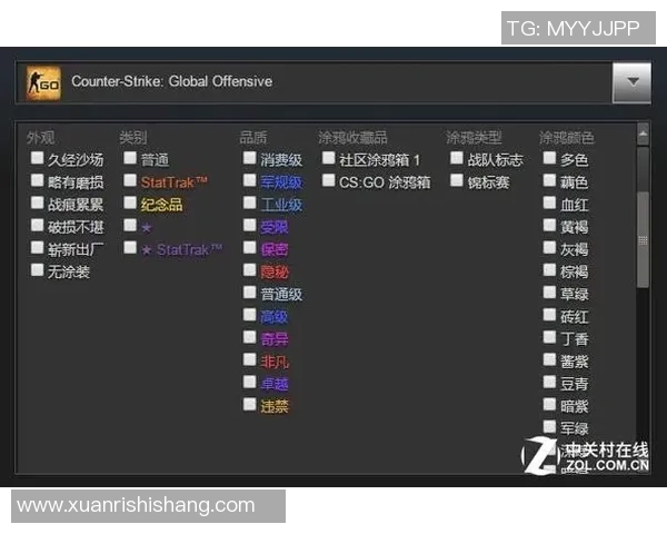 CS_GO新手攻略：节奏入门指南