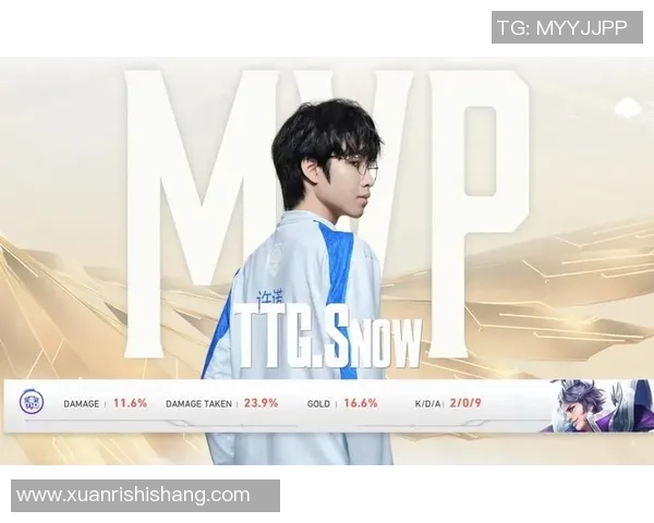 世界冠军杯点评:WE的意识表现