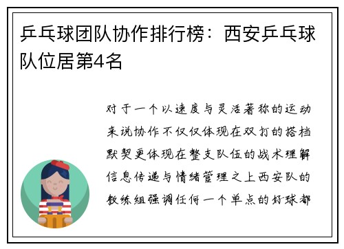 乒乓球团队协作排行榜：西安乒乓球队位居第4名